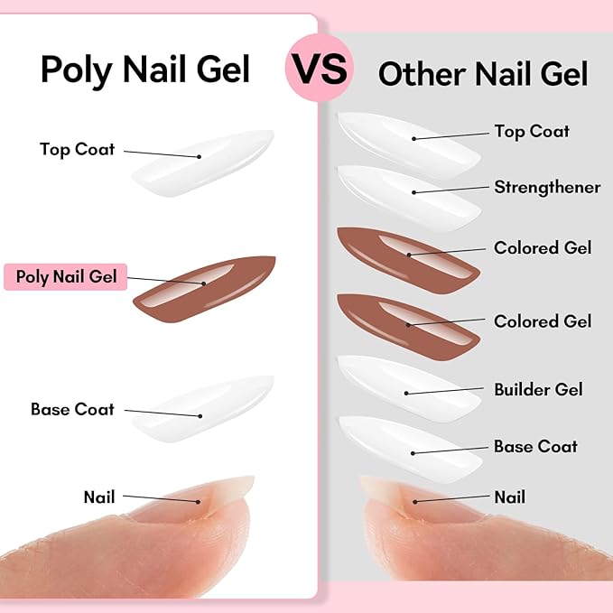 Makartt Hema-Free Poly Nail Gel Set: Nude & Dark Almond Gel Builder for Extension Neutral Colors Nail Strengthener 3D Diy Hard Gel for Nails Manicures Home Salon-2PCs 30ML