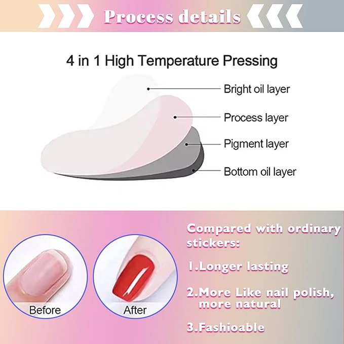 2 Sheet 32 Tips Semi Cured Gel Nail Strips Kit (Colorful Gradient) Salon-Quality Semi Cured Nail Polish Strips Stickers Solid Gel Nail Stickers Full Nail Wraps With Nail File & Wooden Stick