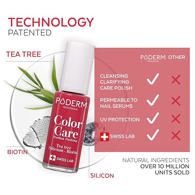 PODERM - Nail Polish – Enriched with Tea Tree – Improves nail appearance – Ingredients Natural/Vegan - foot/hand - Swiss Made (Red Rose)