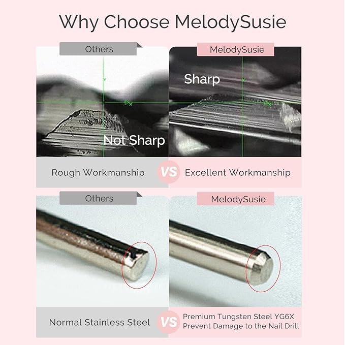 MelodySusie 2.3mm Inverted Tapered R Cut Nail Drill Bit, Professional Safety Carbide Under Nail Cleaner for Cuticle Dead Skin Nail Prepare, Manicure Nail Salon Supply, XF, Silver