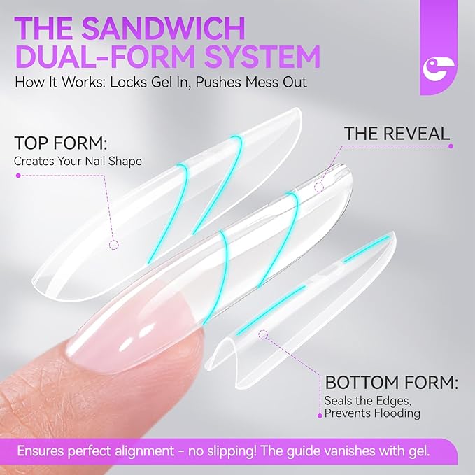 Gelike EC Dual Forms for Nail Extension: Almond ＆Coffin Sandwich Dual Forms Work with Builder Gel ＆ Polygel - 2 Shapes 240PCS 15 Sizes Reusable 100+ Times Clear Acrylic Molds Kit for Quick Manicure
