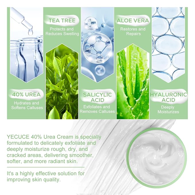 Urea Cream 40 Percent for Feet, plus 2 Percent Salicylic Acid - for Rough Thick Dry & Cracked Skin - Gently Exfoliates - Feet Hands Elbows - Tea Tree, Aloe Vera - 5.29 Oz(150g)