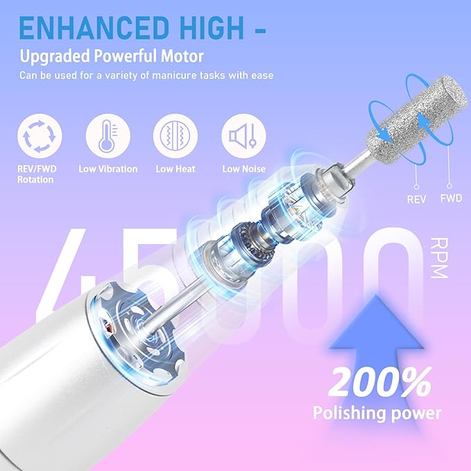 Electric Nail Drill Professional 45000 RPM, Rechargeable Cordless Electric Nail File Machine Kit for Acrylic Gel Nails Polishing Removing, Quiet E-File with Bits for Manicure Salon Home