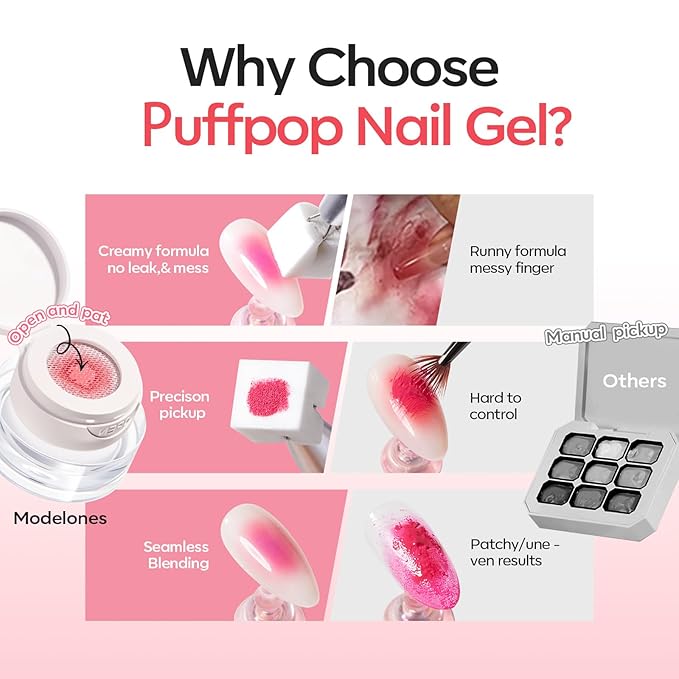 modelones Pat Paint Gel Nail Polish, 6 Colors Soak Off UV Patting Gel Polish Pigmented Colors for Ombre & Gradient & Blush Blooming & French Tip Nail Art, Rose Garden