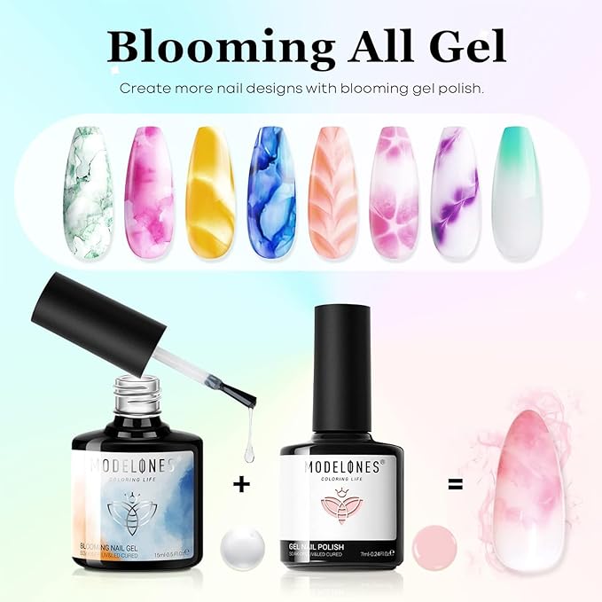 modelones 40 Pcs Gel Nail Polish Kit, 36 Colors 2026 Easter Spring Candy Pastel Gel Polish Set Soak Off LED Soft Light Purple Pink Blue Yellow Green with Base Coat& Matte Glitter Glossy Top Coat