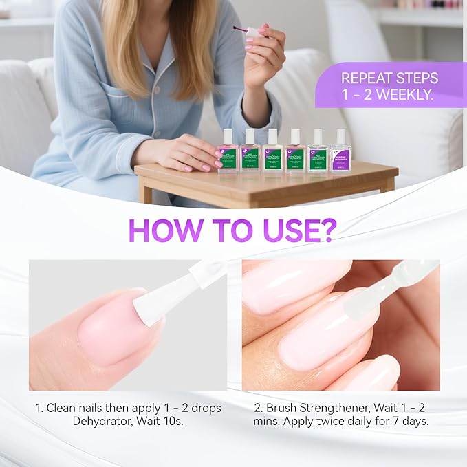 Nail Growth Treatment and Dehydrator Kit: Milky White Strengthener and Dehydrator – Repair Protect & Perfect Your Nails - Long-Lasting Adhesion for Salon & DIY Manicures