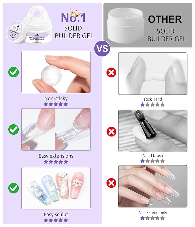 Pearl 3D Nail Gel LEDSUUEI: 60g Solid Nail Glue Gel Non-Sticky Molding Gels for Nails White Sculpting U V LED Soak Off Gels for Carving