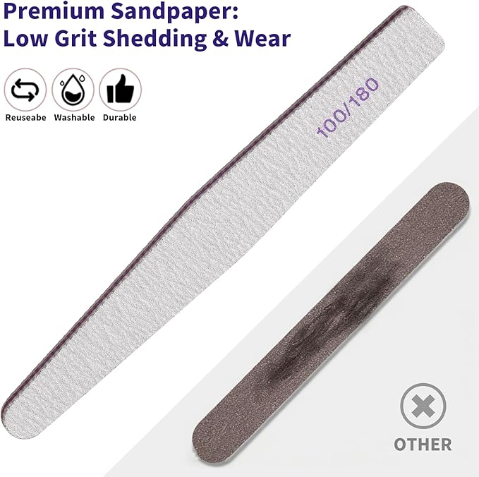 14PCS Nail File and Buffer Set, 100/180 180/240 Grit Emery Boards for Acrylic Gel Natural Nails, with 1000/4000 Grit Buffer Block for High Shine, for Women