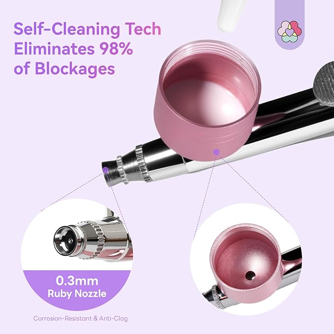 SAVILAND Advanced Airbrush Gun: Zero Downtime Flawless Design Airbrush Kit Portable Airbrush Accessories 0.3mm Needles Nail AirBrush Machine for Painting Cake Decorating Barber Model Makeup Nail Art