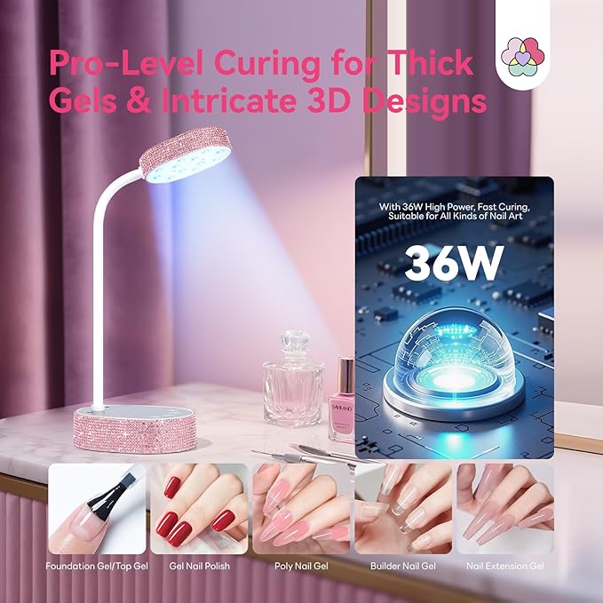 SAVILAND 36W UV Nail Lamp: 5S Fast Curing UV Light for Gel Nails Intelligent Sensor LED Nail Flash Cure Light & 3 Timing Modes 7 Hours Endurance Flash Cure Lamp 360° Flexible UV Light for Gel Polish