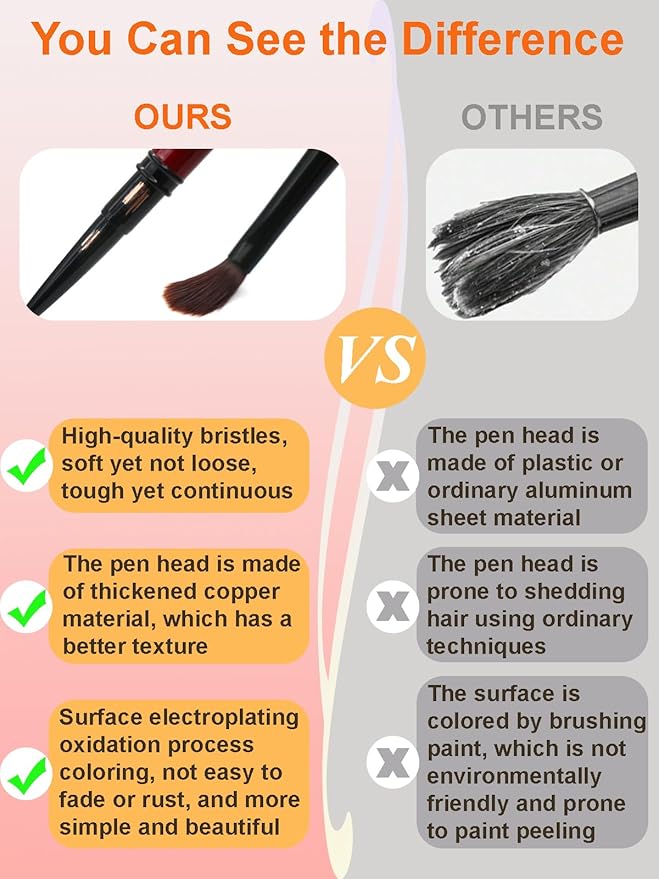 MYR 6Pcs Metal Nail Art Brushes and 2Pcs Nano Nail Files, suitable for Drawing Fine Patterns, Complex 3D Shapes, Adhesive Shaping, Gradient Nail Art and other Personalized Nail Pattern Designs