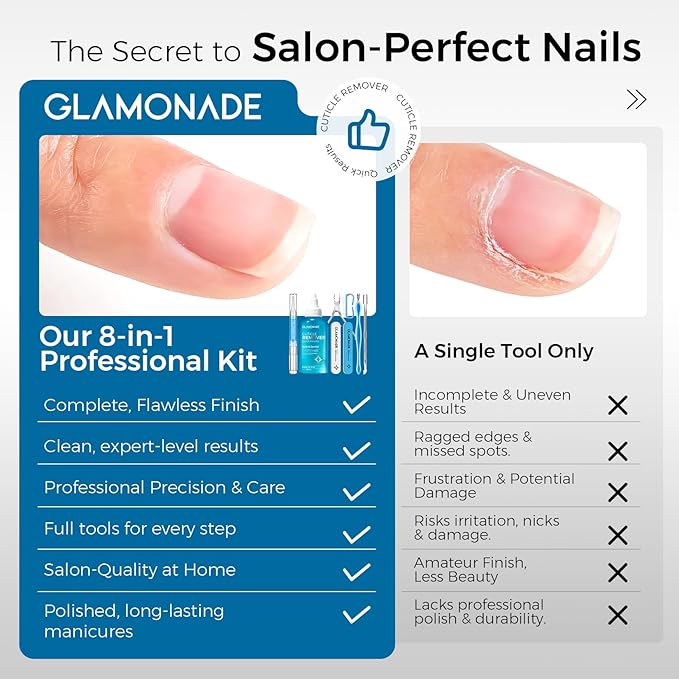 Complete Cuticle Remover Kit – Fast & Gentle Professional Cuticle Care Set w/Remover Gel & Oil Pen, Cuticle Nipper, 2 Pushers, Nail Brush, File & Buffer for Manicure Pedicure, DIY