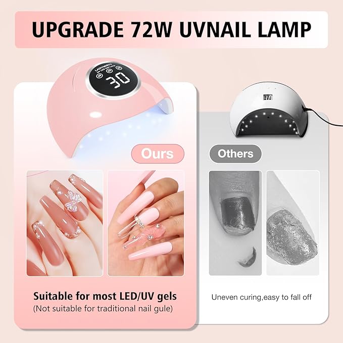72W UV LED Nail Lamp, 2026 New Upgrade UV Light for Gel Nails with 18 Beads, 3 Timer Nail Dryer, LCD Display, Auto Sensor, Professional Nail Lamps for Gel Polish – Best Gifts, Pink Lamp