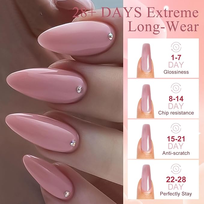 MTSSII 15Pcs Gel Nail Polish Set 6Pcs Gel Polish + 3Pcs Poly Extension Gel for Nail Nude Pink Skin Tones Neutral Nail Art Design Manicure DIY Home Salon