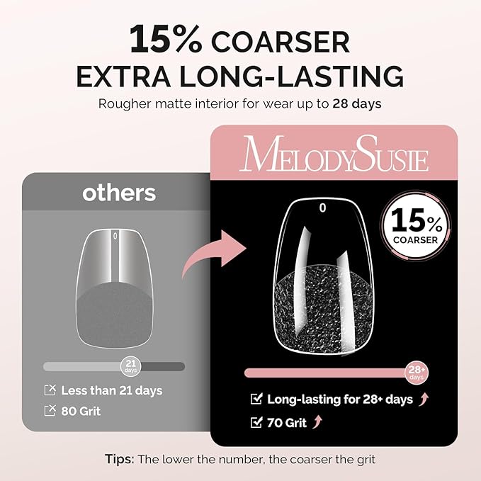 MelodySusie Short Ballerina X Nail Tips - 300Pcs 15 Sizes Clear Acrylic, Half Matte Full Cover Press on Nails for DIY Extension & Salon Use,Pre-Shaped for Long-Lasting Manicure