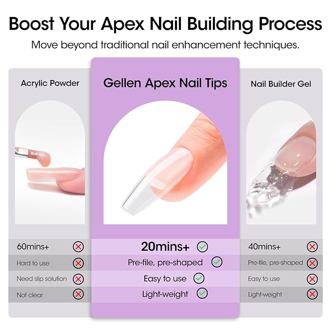 Gellen Long Coffin Tipex 320pcs Instant Apex Nail Tips, 16 Sizes Pre-builder Gel Tips X Strong Full Cover False Nail Tips Gel Extension Tips for Flat Nails