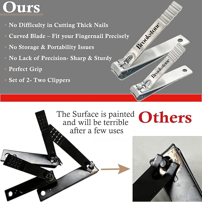 Brookstone Nail Clippers for Men and Women - Premium Stainless Steel Nail Clipper and Nail Cutter, Precision Grooming Set Includes Two Nail Clippers and Case