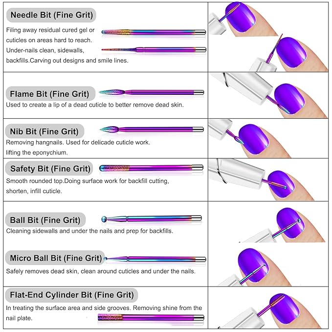 25Pcs Nail Drill Bits Set with Storage Box, 3/32 Inch Tungsten Ceramic Diamond Carbide Nail Drill Bits for Acrylic Gel Polish, Cuticle Efile Remover for Manicure Pedicure