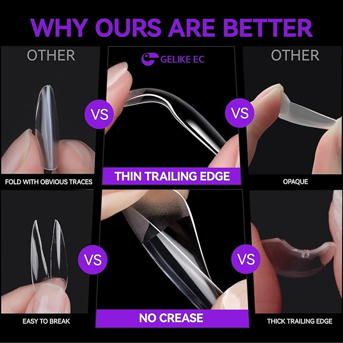 Gelike ec Short Coffin Nail Tips: 240PCS Soft Gel Tips for Nail Extensions Coffin Shaped Full Cover Nail Tips Pre Etched - PMMA Resin Clear False Nails Press on Nails 10 Sizes, SHORT COFFIN
