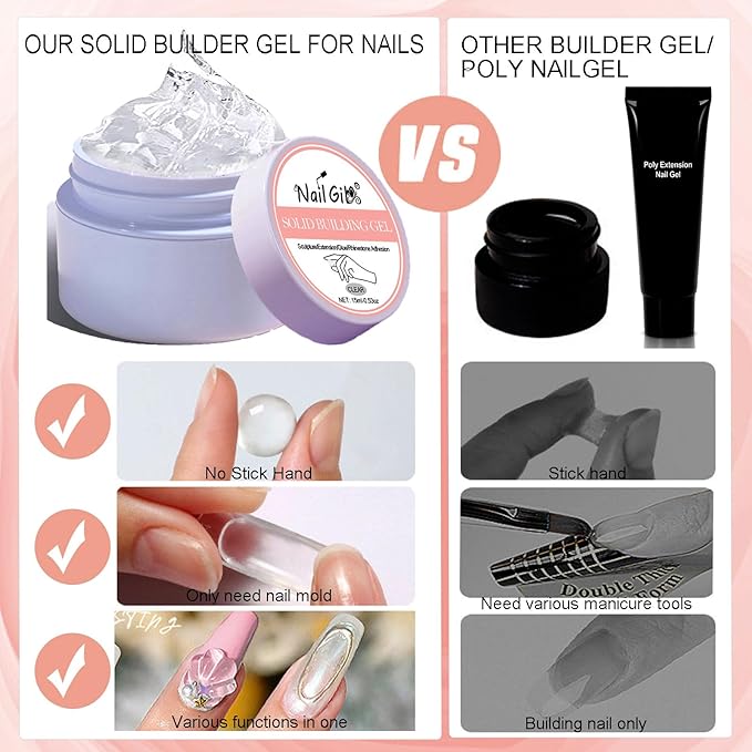 NAILGIL Solid Builder Gel for Nails- Non-Sticky Hand Clear 3D Sculpting Gel for Carving, Modeling, Nail Extension Professional DIY Manicure Tool Kit, 15g