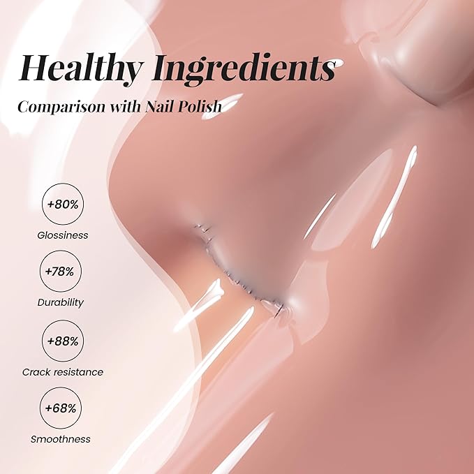 YTD Likomey Nude Gel Nail Polish,15ml Sheer Pink Translucent Neutral Jelly Salon Home DIY Nails Art Manicure UV Nail Gel Varnish,LS446