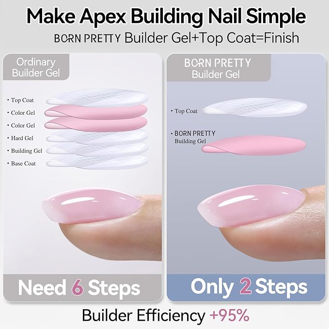 Born Pretty Builder Gel for Nails 15ml,8-in-1 Hard Gel for Nail Extensions, Apex Building, Base Gels & Strengthener,Light Pink Rhinestone Glue for DIY Beginners& Salon
