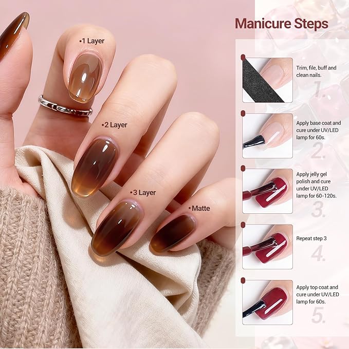 JODSONE 36Pcs Jelly Gel Nail Polish Kit with 4 Functional Gel for All Seasons