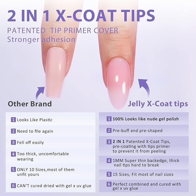 BTArtbox XCOATTIPS Natural Nail Tips - Matte Medium Almond Press On Nails Pink, Long Lasting Soft Gel Nails False Nail, Soak Off Acrylic Fake Nails Extensions for Nail Art DIY Women