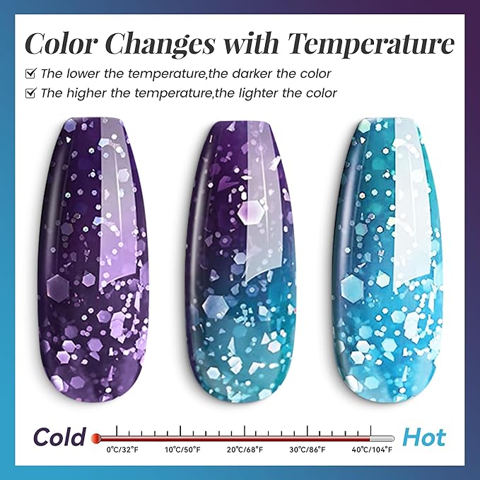 YTD Likomey Color Changing Gel Nail Polish,15ml Turquoise To Deep Blue Chunky Glitter Mood Temperature Change Colors Thermal Ombre Salon Home Fall Winter Manicure UV Nails Varnish,WB03