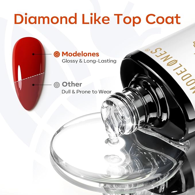 modelones Rubber Clear Gel Nail Polish, 2Pcs Builder Base Top Coat No Wipe Clear Glossy Strengthener for Apex Building Nail Glue Long Lasting Shiny Protect Thin Weak Nail Soak Off U V Manicure Gift