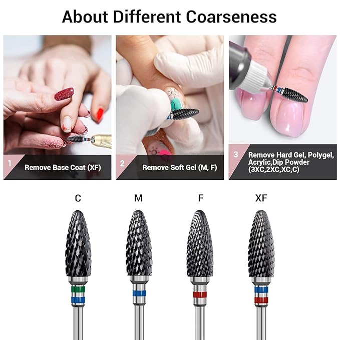MelodySusie Ceramic Nail Drill Bit, 3/32'' (2.35mm) Professional Acrylic Nail File Flame Drill Bit for Manicure Pedicure Cuticle Gel Nail Polishing, Beginners Bits, Black, Series Bit-S, Fine