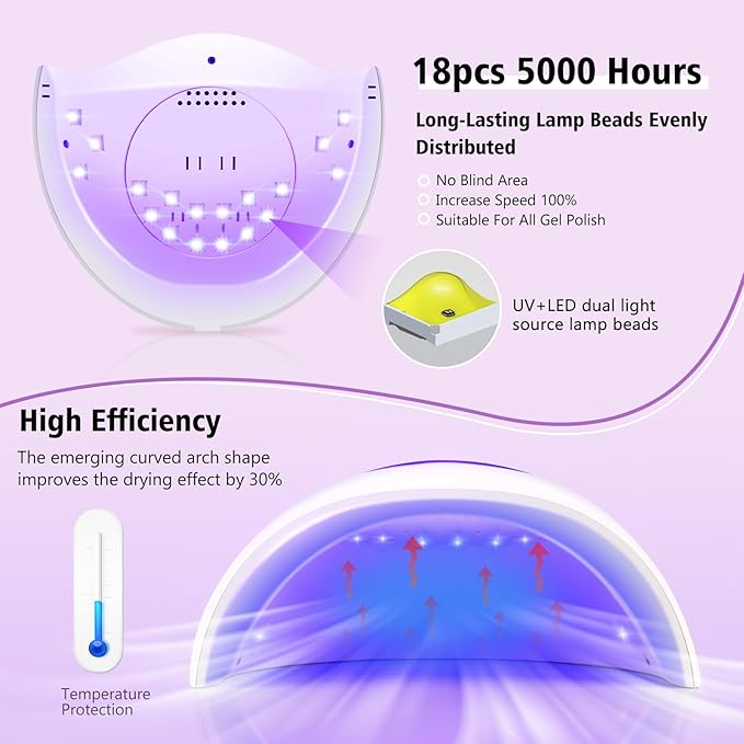 72W UV LED Nail Lamp, 2026 New Upgrade UV Light for Gel Nails with 18 Beads, 3 Timer Nail Dryer, LCD Display, Auto Sensor, Professional Nail Lamps for Gel Polish – Best Gifts, White Lamp