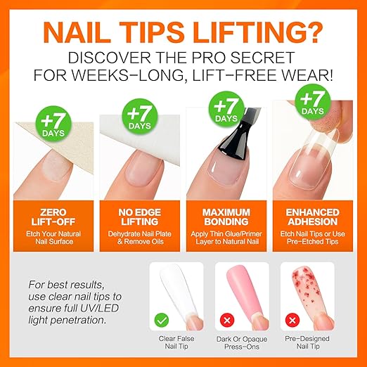 Nail Dehydrator and 9 in 1 Gel Nail Glue Kit for Acrylic Nail Tips & Apex Building, Fast Dry Acid-Free Prep Dehydrator, UV Light Cured for Salon & Home DIY Use