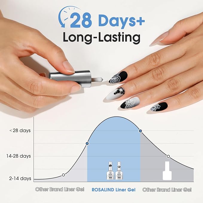 ROSALIND Gel Liner Polish Nail Art Set- 2pcs 11ml Black and White Gel Liner Nail Polish for French Tips Swirl Nails Built Thin Nails Art Brush UV Soak off Gifts for Women