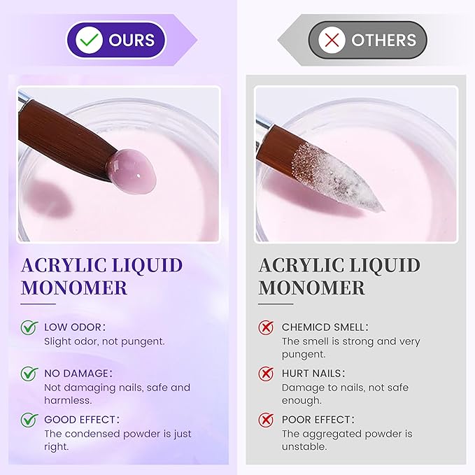 AIJIMEI Acrylic Liquid Monomer for Long Lasting 40ml Acrylic Liquid Professional Nail Art Supplies Suitable for Salon and Home 1.33Fl.oz