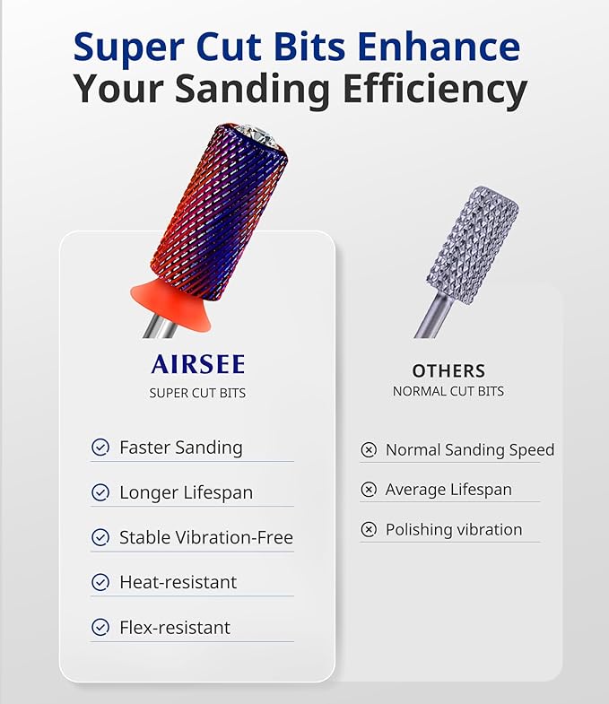 AIRSEE Tungsten Carbide Acrylic Nail Drill Bit Super Cut Bit Efile Electric File Machine Head Tip for Manicure Polishing Art Remove Gel Professional 3/32" Beginner Safety Crystal Top Barrel Fine