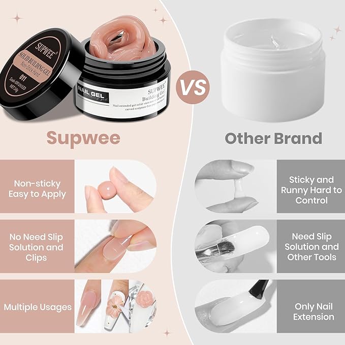 Solid Builder Gel for Nails Nude 3D Nail Art Gel Non-Stick Hand Hard Gel Sculpting Gel for Nail Art 3d Molding Gel Nail Extension Gel Mnicure DIY at Home 14g(0.49fl oz)