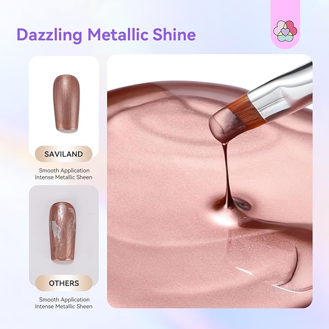 SAVILAND Metallic Gel Nail Polish Set: 2PCS Chrome Gel Polish Antique Rose Gold & Gold Golden 3D Metal Painting Gel for Glossy Mirror Effect Soak Off UV LED Chrome Nail Art Home Salon DIY