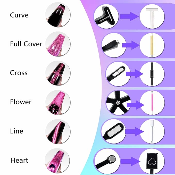 Laza Nail Magnet Set, Super Strong 6-in-1 Cat Eye Magnet for Nails, Nail Magnet Tool for Velvet Gel Polish, Magnetic Nail Polish Wands for 9D Galaxy Cat Eye Nail Art Design