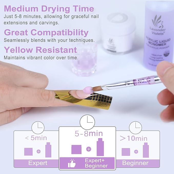 LAVENDER VIOLETS Acrylic Nail Kit - 30g x3 Clear, White, Pink Powder & 80ml Monomer Liquid Set with Carving Brush, Nail Forms, Foil Flakes N302