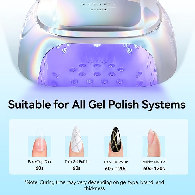 Makartt UV Nail Lamp – 30W Fast Curing UV Light with Handle Rechargeable Cordless Nail Dryer for Gel Nail Polish with 45 Beads Dual Lights 4 Timers LCD Smart Sensor for Nail Art Design(Plating Silver)