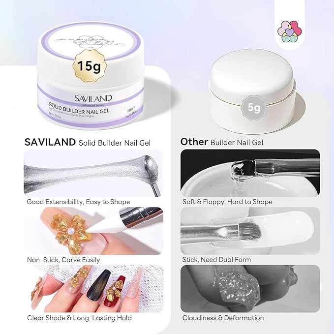 SAVILAND Non Sticky Solid Builder Nail Gel: Gold Silver Metallic 3D Nail Gel No Wipe Sculpting Gel for Nail Art Easy Sculpting Molding Gel with Chrome Nail Powder DIY Manicure Carving Decoration Salon