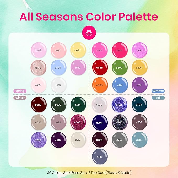 Beetles Gel Nail Polish, 36 Colors Palette Green Brown Pink Yellow Blue Nude Glitter Color Gel Polish with Base Top Coat Soak Off UV LED All Seasons Gift for Women Girls