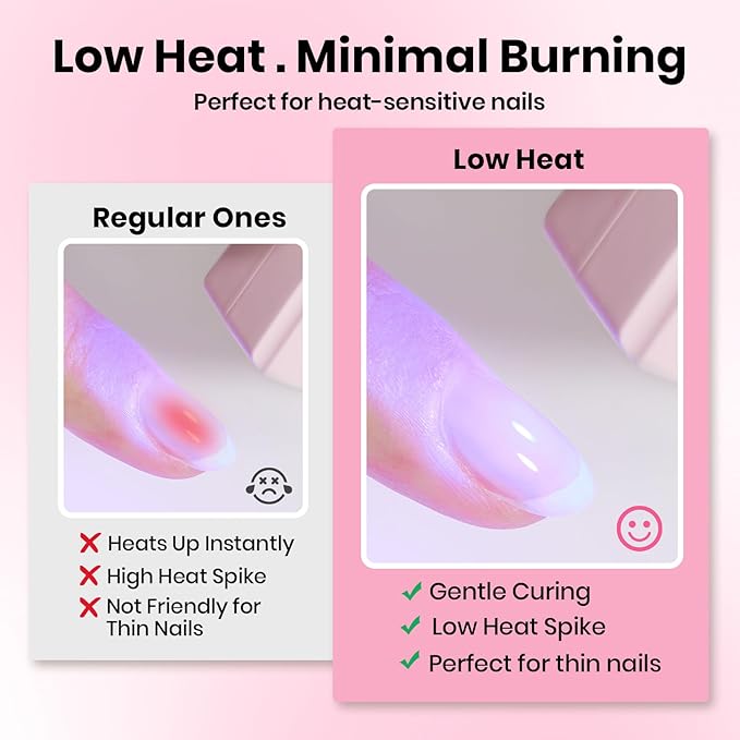 Beetles Low Heat Hard Gel-Mint Sheer Clear 1 oz 9 in 1 Nail Extension Sculpting Building Apex for Salon Professionals, Clear Builder Nail Gel, UV & LED Lamp Cured Needed