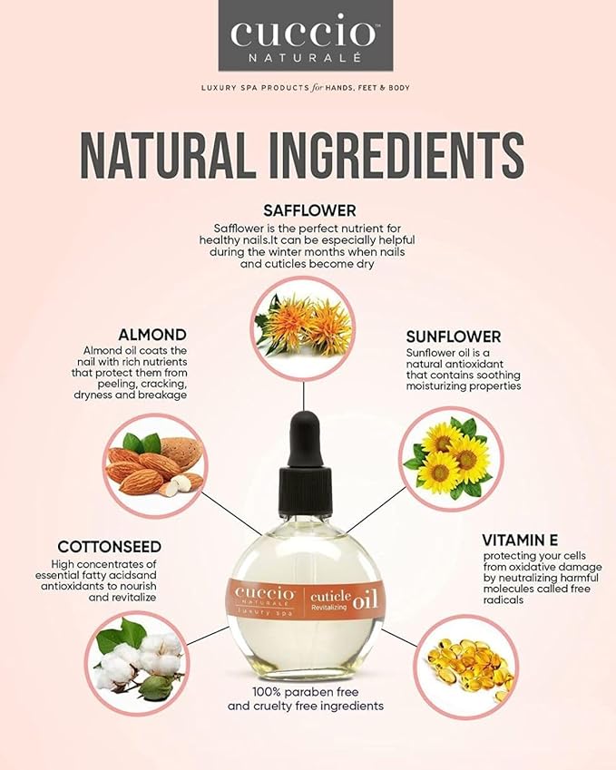 Cuccio Naturale Sweet Almond Revitalizing Cuticle Oil, Lightweight Fast-Absorbing Hydrating Nail & Cuticle Conditioner, Cold-Pressed Oils + Vitamin E, 2.30 Fl Oz