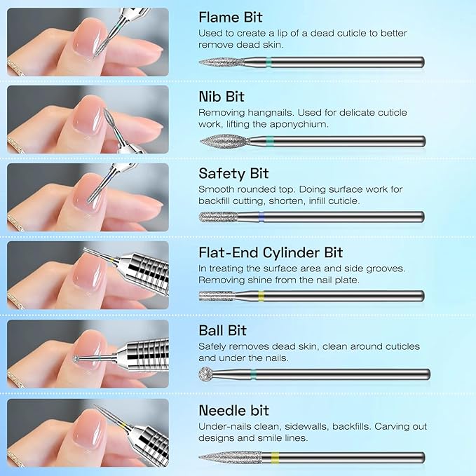 10pcs Carbide Nail Drill Bits Set: Professional Cuticle Bit for Efile Nail Drill with 75pcs Small Sanding Bands (#80#120#180) & Mandrel Bit Acrylic Gel Nail Remover Tool Manicure Pedicure Kit