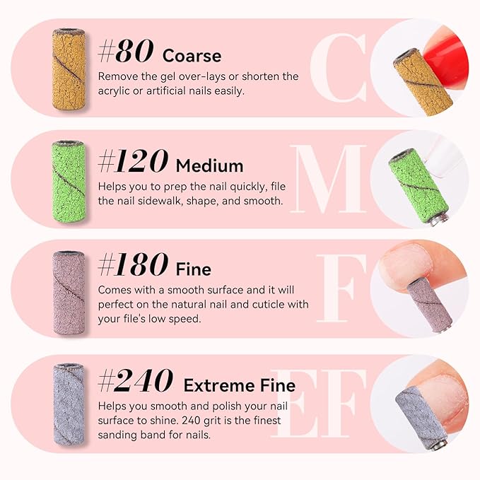 Makartt Nail Drill Bits Sanding Bands - for Nail Drill 100 PCS 4 Color Coarse Fine 80/120/180/240 Grit File Sand with 3.1mm Mini Mandrel Nail Bit Set for Acrylic Nails Gel Manicures and Pedicure