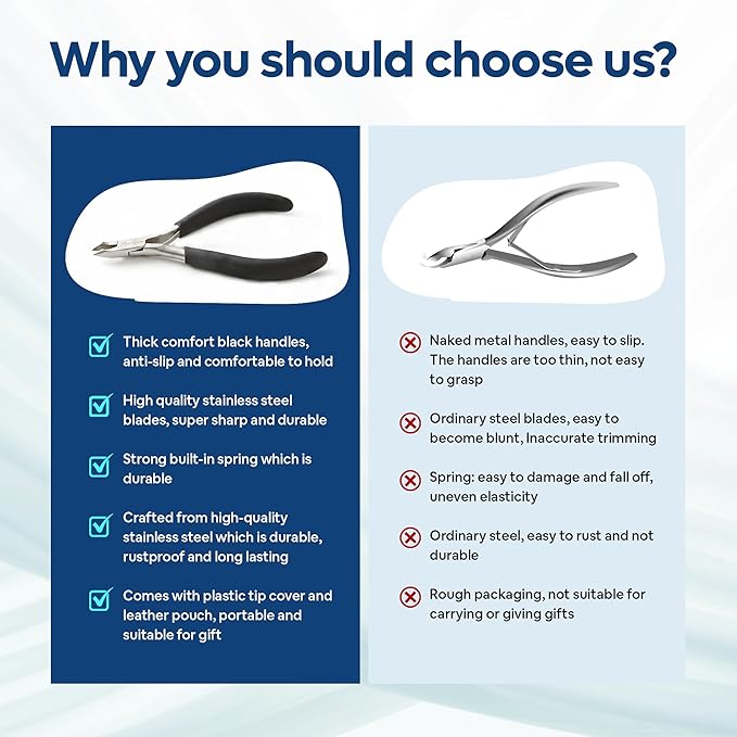 Professional Cuticle Nipper/Cuticle Trimmer 2 Pack Set, 4mm Sharp Jaws, In Protective Leather Case, Non-Slip Thick Comfort Grip, Cuticle Cutter/Cuticle Clipper for Manicure, Stainless Steel Nail Tools