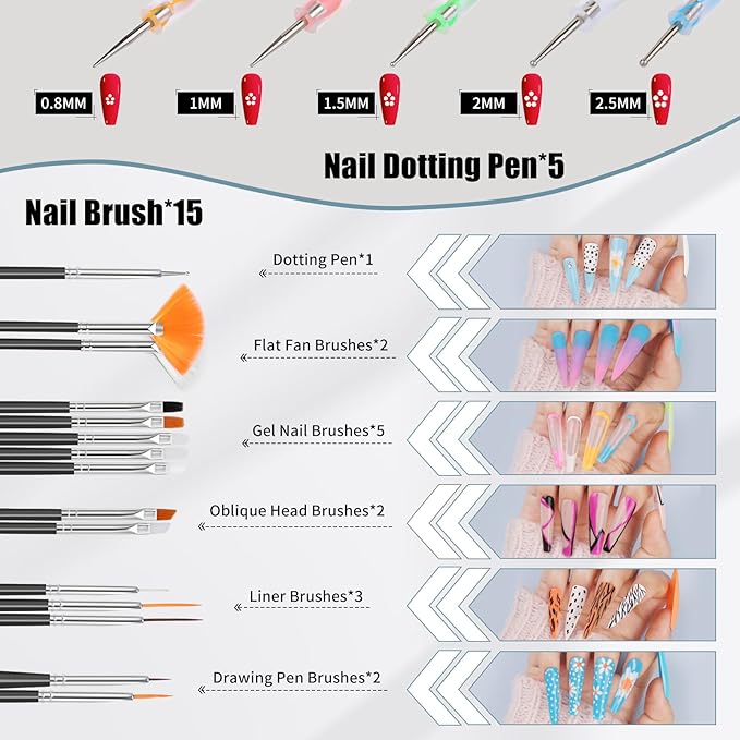 Nail Art Brushes Set,Nail Art Kit for Beginners,Brushes Dotting Pens with Striping Tape,Mini Caviar Beads,Rhinestones,Pearls,Foil Flakes,Sequins,Stickers Manicure Design Tools(Black)