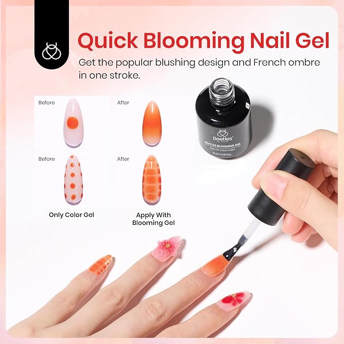 Beetles Blooming Gel and Glossy Top Coat Set, 2 Pcs 15ml Soak Off UV LED Gel Nail Polish, Easy Marble Watercolour Blooming Effect, Long Lasting High Shine Finish